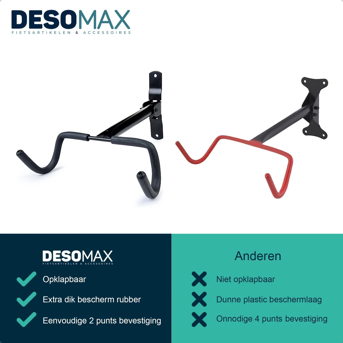 Fiets Ophangsysteem Ophangbeugel En Muurbeugel DesoMax® Muurhaak - Muurbevestiging Voor Het Frame - Wandhouder - Afbeelding 5